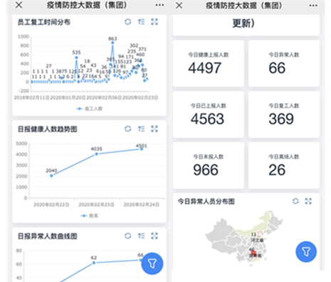 创世红海·(中国区)有限公司官网
